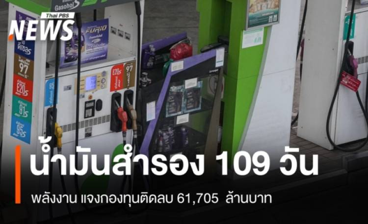 พลังงาน แจงไทยมีน้ำมันสำรอง 109 วัน กองทุนฯ ติดลบ 61,705  ล้านบาท
