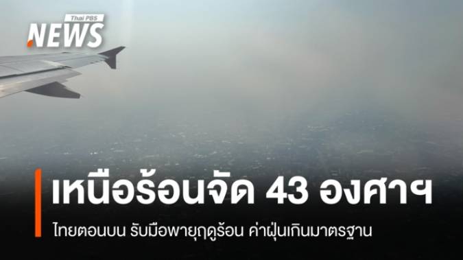 สภาพอากาศวันนี้ เหนืออ่วม! ร้อนจัด พายุฤดูร้อน ค่าฝุ่นเกินมาตรฐาน
