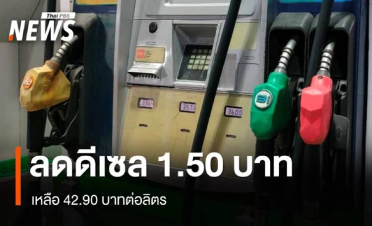 กบน.เคาะปรับลดราคาดีเซลลิตรละ 1.50 บาท - เบนซิน 0.50 บาท มีผล 17 เม.ย.