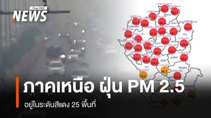 ภาคเหนือ ฝุ่น PM 2.5 ระดับสีแดง 25 พื้นที่ - เชียงใหม่ อันดับ 1 เมืองมลพิษโลก