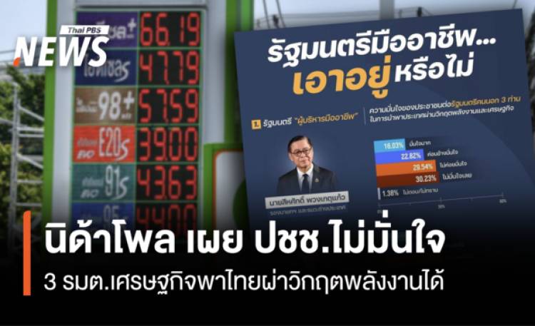 นิด้าโพล เผย ปชช.ไม่มั่นใจ  3 รมต.เศรษฐกิจพาไทยผ่าวิกฤตพลังงานได้