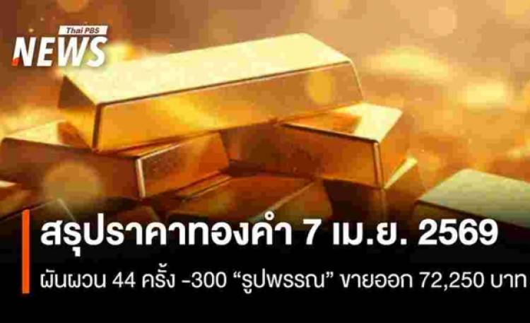 สรุปราคาทองคำ 7 เม.ย. 2569   ผันผวน 44 ครั้ง -300 “รูปพรรณ” ขายออก 72,650 บาท