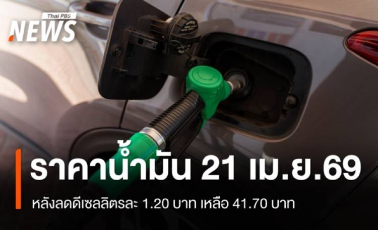 อัปเดตราคาน้ำมัน 21 เม.ย.69 หลังลดดีเซลลิตรละ 1.20 บาท เหลือ 41.70 บาท