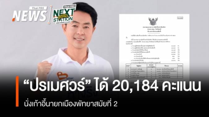 สรุปผลเลือกตั้งนายกเมืองพัทยา "ปรเมศวร์" นั่งเก้าอี้สมัย 2 ได้ 20,184 คะแนน