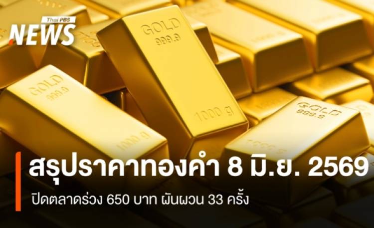 สรุปราคาทองคำ 8 มิ.ย. 2569  ปิดตลาดร่วง 650  บาท ผันผวน 33 ค