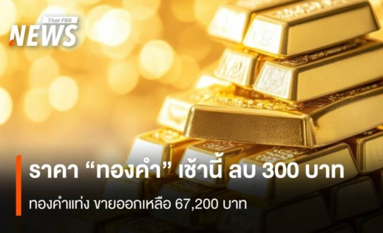 ราคา “ทองคำ” เช้านี้ ลบ 300 บาท  ทองคำแท่ง ขายออกเหลือ 67,20