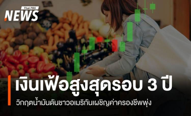 เงินเฟ้อสหรัฐฯ พุ่งสูงสุดรอบ 3 ปี น้ำมันทะยานหนุนท