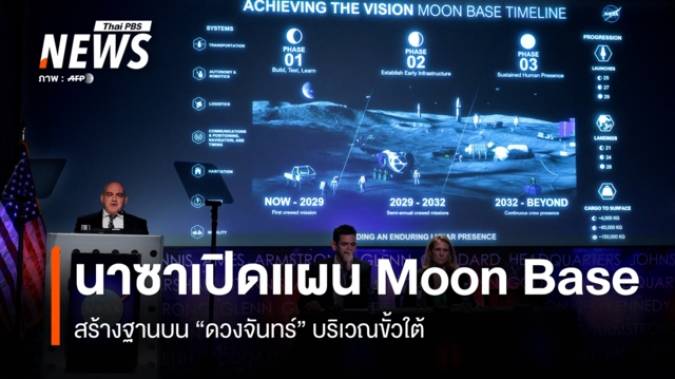 นาซาเปิดพิมพ์เขียว "ฐานบนดวงจันทร์" แห่งแรกของมนุษยชาติ