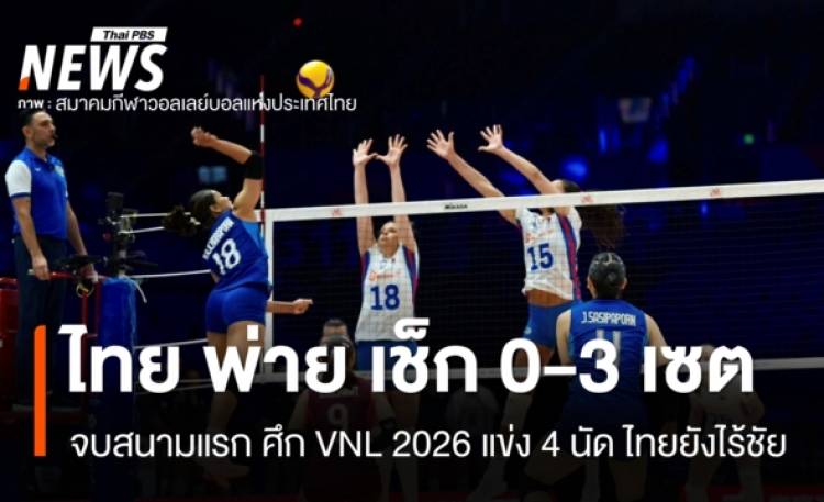นักตบสาวไทย พ่าย เช็ก 0-3 เซต จบสนามแรก ไทยยังไร้ชัย ศึก VNL 2026