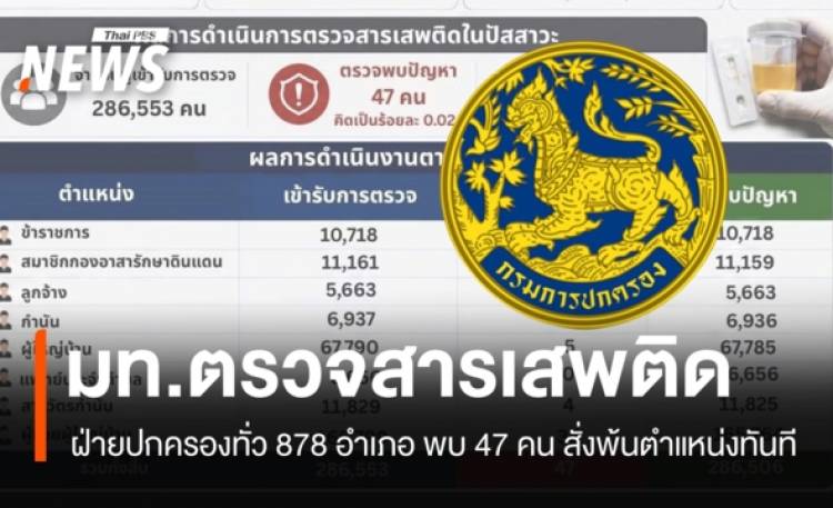 มท.ตรวจสารเสพติด กำนัน-ผู้ใหญ่บ้าน-ข้าราชการฝ่ายปกครอง 878 อำเภอ พบ 47 คน