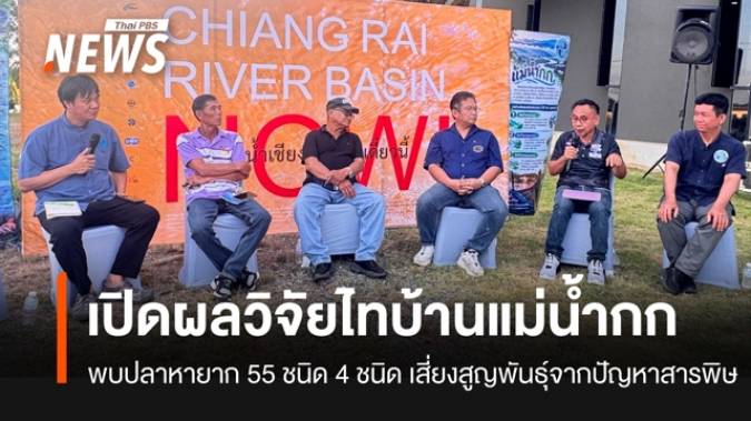 เปิดผลวิจัย "ปลาแม่น้ำกก" พบปลาหายาก 55 ชนิด 4 ชนิดเสี่ยงสูญพันธุ์ จากสารพิษข้ามพรมแดน