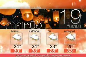 เหนือ - อีสานตอนบนฝนตกหนัก