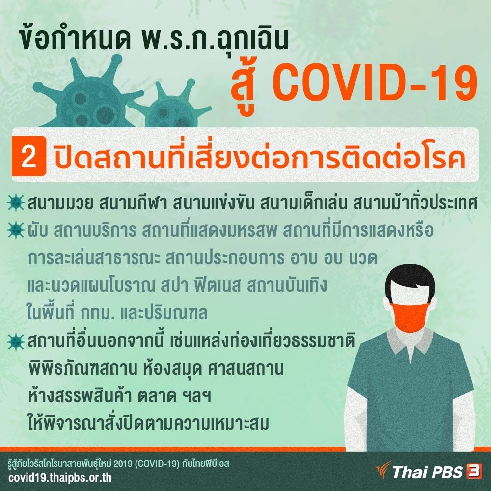 อินโฟกราฟิก :