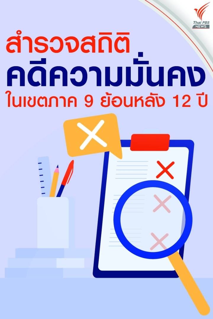 อินโฟกราฟิก :