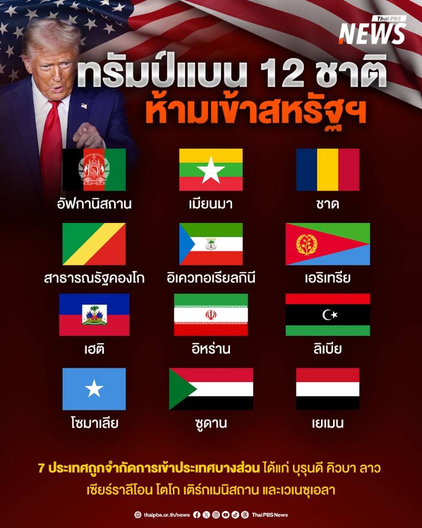 https://news.thaipbs.or.th/media/NLOrLVclxcgV1x2f4Vg3HFO0LANJoGN.jpg