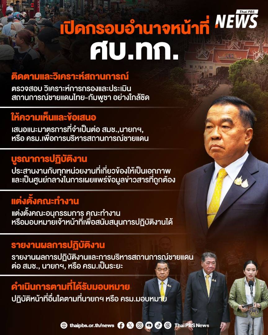 https://news.thaipbs.or.th/media/NLOrLVclxcgV1x2f4Vg3HPlLw92clrf.jpg