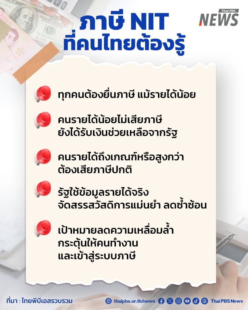 https://news.thaipbs.or.th/media/NLOrLVclxcgV1x2f4Vg3XHHKLmr6wV1.jpg