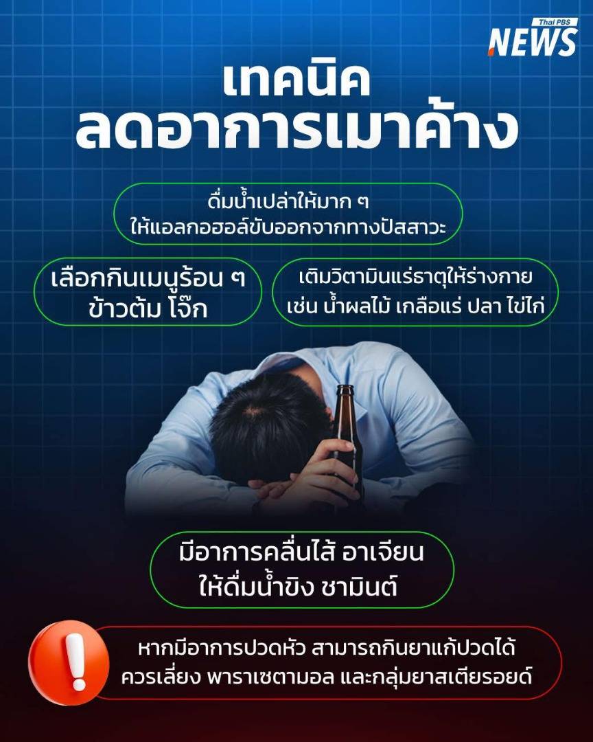 https://news.thaipbs.or.th/media/NLOrLVclxcgV1x2f4Vg7lAPbDS363Fd.jpg