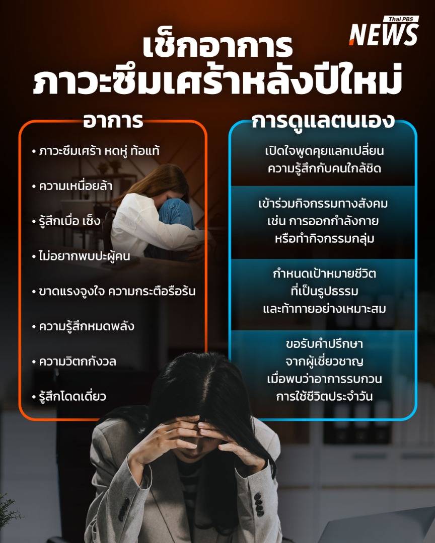 https://news.thaipbs.or.th/media/NLOrLVclxcgV1x2f4Vg7lTYerzhjtwk.jpg