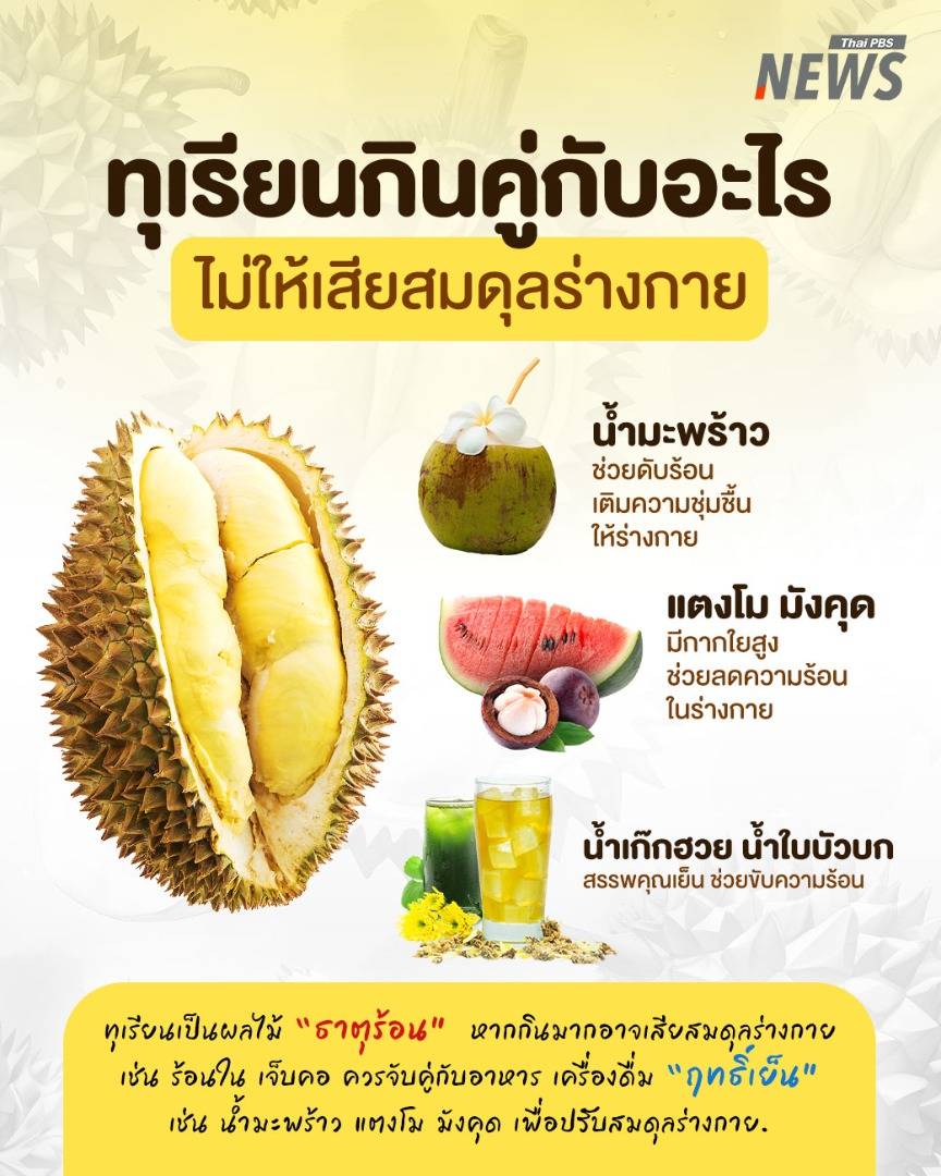 https://news.thaipbs.or.th/media/NLOrLVclxcgV1x2f4Vg8ZDmSFffnZ1J.jpg