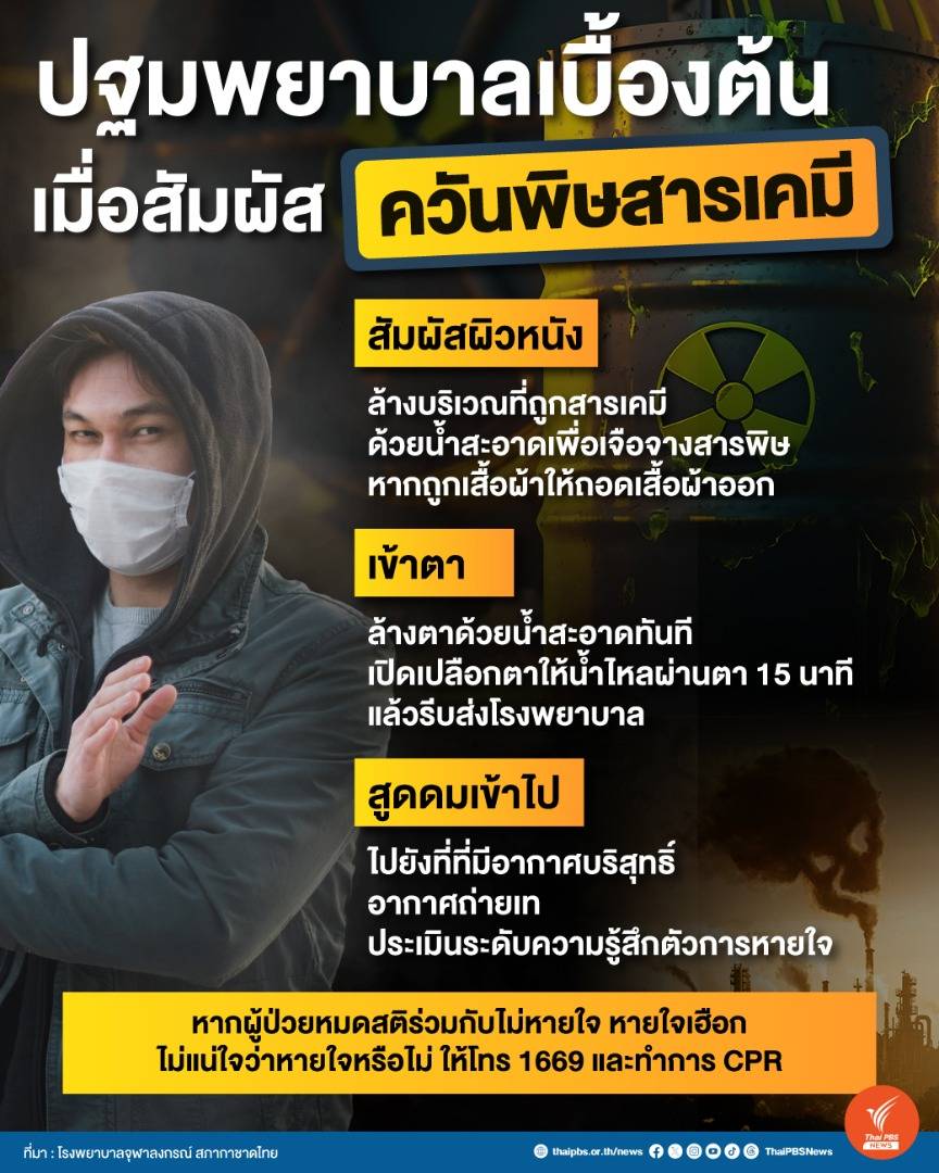 https://news.thaipbs.or.th/media/NLOrLVclxcgV1x2f4Vhnhi5ffRmBDEk.jpg