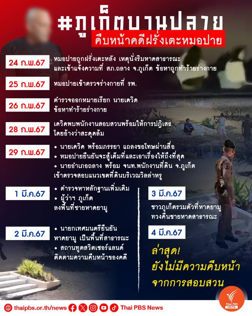 https://news.thaipbs.or.th/media/NLOrLVclxcgV1x2f4VhoylQQPCoVpJL.jpg