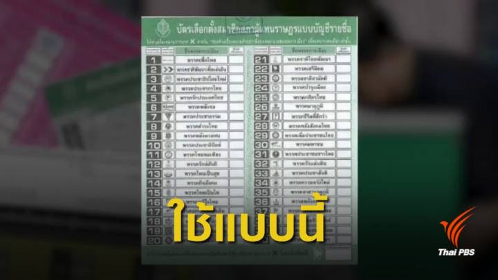 มติเอกฉันท์ กกต.เคาะบัตรเลือกตั้งมีชื่อ-โลโก้พรรค 