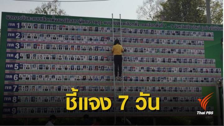 เลือกตั้ง2562: ขีดเส้น 25 เม.ย.นี้ กกต.แจงปมเลือกตั้ง "โมฆะ" 