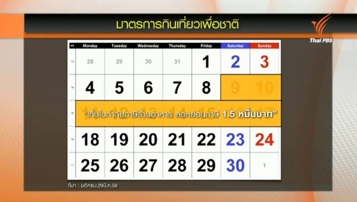 ครม.เห็นชอบมาตรการกระตุ้น ศก.ช่วงสงกรานต์ คาดสร้างรายได้ 1.5 หมื่นล้าน