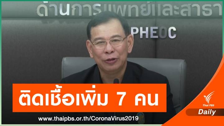  สธ.แถลงไทยพบผู้ป่วย COVID-19 เพิ่ม 7 คน รวมนักแสดง 