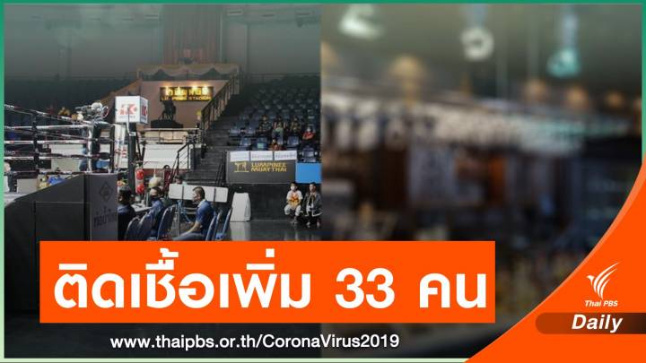 ไทยติดเชื้อเพิ่ม 33 คน กลุ่มสนามมวย-ผับ และร่วมกิจกรรมดาวะห์