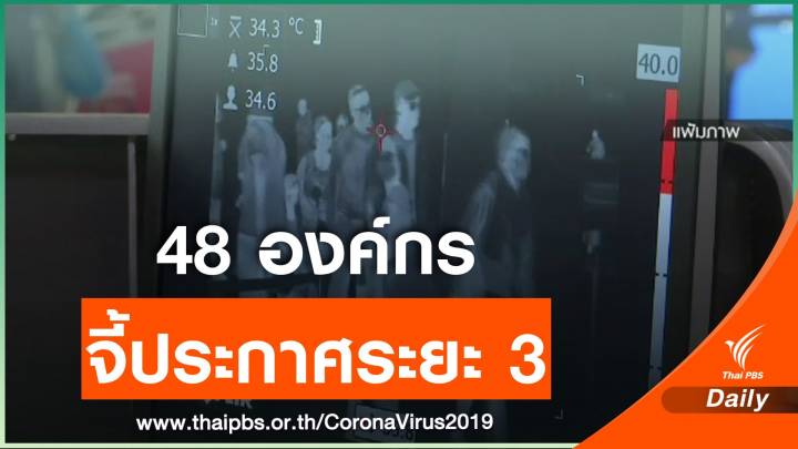 48 องค์กรจี้รัฐบาลประกาศระยะ 3 ปิดประเทศป้อง COVID-19