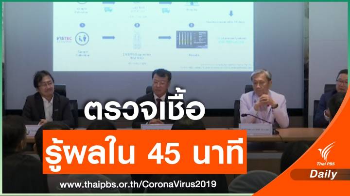 ข่าวดี! นักวิจัยไทยพัฒนาชุดตรวจ COVID-19 รู้ผลภายใน 45 นาที