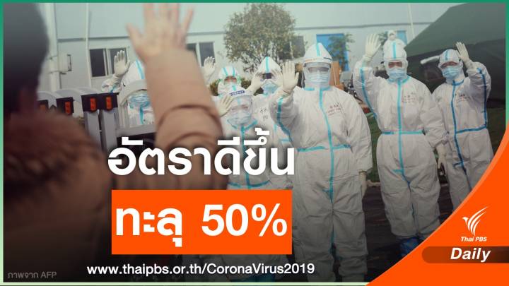 แนวโน้มดีขึ้น! อัตราผู้มีอาการดีขึ้นต่อผู้ติดเชื้อทะลุ 50%