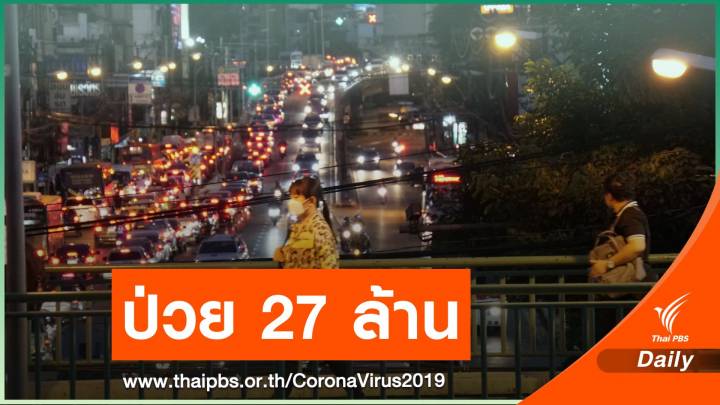 ทั่วโลกป่วย 27 ล้านคน "หมอธีระ" ชี้ระบาดเพิ่ม 9 เท่า ไทยยังเสี่ยง