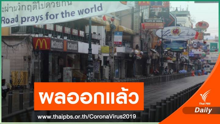 ผลตรวจ 14 คนใกล้ชิด "ดีเจ" ร้านกาแฟถนนข้าวสารไร้ COVID-19 