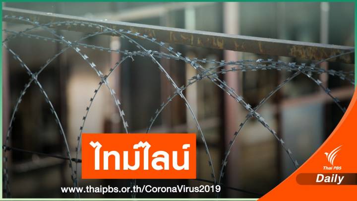 ไทม์ไลน์ ผู้ต้องขังใหม่ ผลตรวจ COVID-19 รอบแรกเป็นบวก 