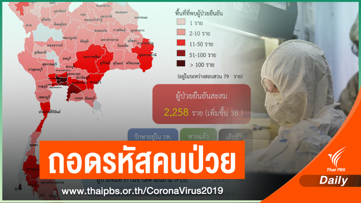 เกิดอะไรขึ้น? 17 วันผู้ป่วย COVID-19 เริ่มลดลง 