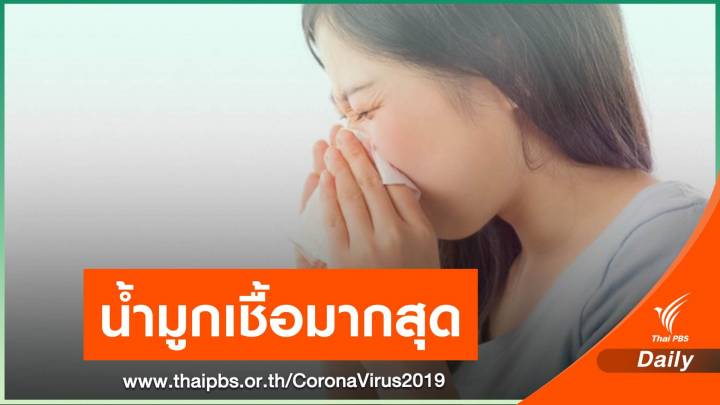 เชื้อ COVID-19 อยู่ในสารคัดหลั่งชนิดใดมากที่สุด ?