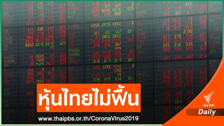 พิษ COVID-19 หุ้นร่วง 8% ใช้เซอร์กิต เบรกเกอร์ รอบ 3 