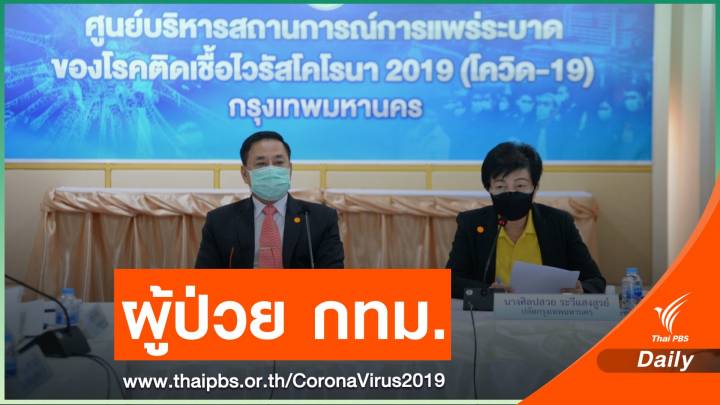 กทม.สรุปผู้ป่วย COVID-19 รวม 418 คน เสียชีวิต 2 