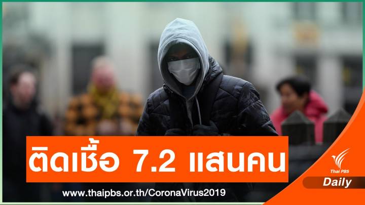 ยอดติดเชื้อ COVID-19 ทั่วโลก 7.2 แสนคน เสียชีวิต 3.3 หมื่นคน