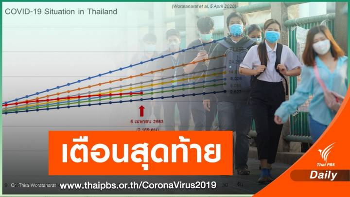 หมอเตือน รีบยกระดับ "เคอร์ฟิว" ตัดตอนป่วย COVID-19 