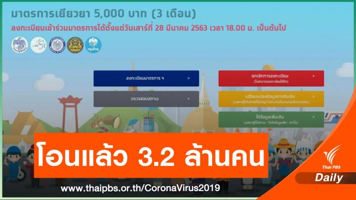 22 เม.ย.นี้ ปิดลงทะเบียนรับเงินเยียวยา 5,000 บาท 