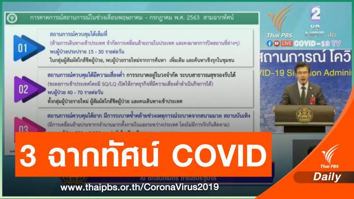 เปิด 3 ฉากทัศน์ คาดการณ์ COVID-19 ชี้ พ.ร.ก.ช่วยยอดติดเชื้อลด