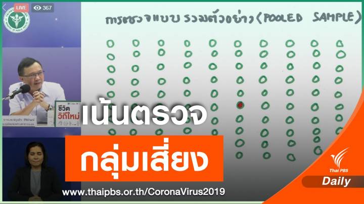 สธ.ย้ำตรวจหาไวรัส COVID-19 แบบรวมตัวอย่างช่วยประหยัด เน้นเฉพาะกลุ่มเสี่ยง-จำเป็น 