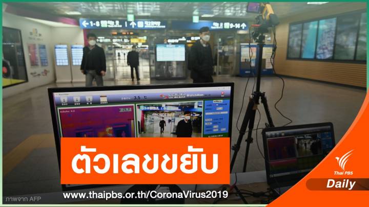  19 คน! ไทยเริ่มพบผู้ป่วย COVID-19 รายวันเพิ่มขึ้น 