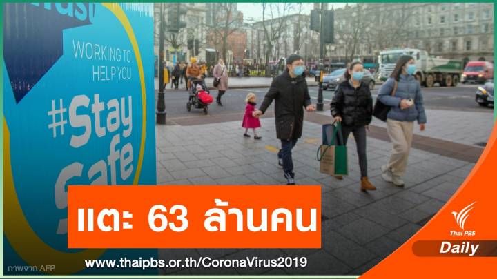ทั่วโลกติดเชื้อ COVID-19 แตะ 63 ล้านคน 