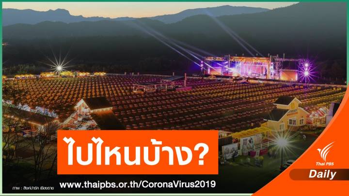 เปิดไทม์ไลน์ ผู้ติดเชื้อ COVID-19 ใน จ.เชียงราย ไปไหนบ้าง?