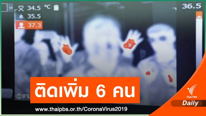 สธ.ยืนยัน 6 หญิงไทยข้ามจากเมียนมาติด COVID-19